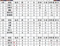 米兰体育-欧预赛战术分析：意大利vs挪威两队如何迎战？