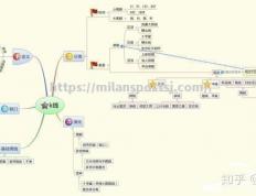 米兰体育-玩家数据统计透彻，技术统计分析全面