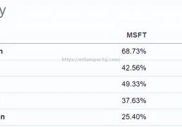米兰体育-双方实力对比，预测谁将胜出