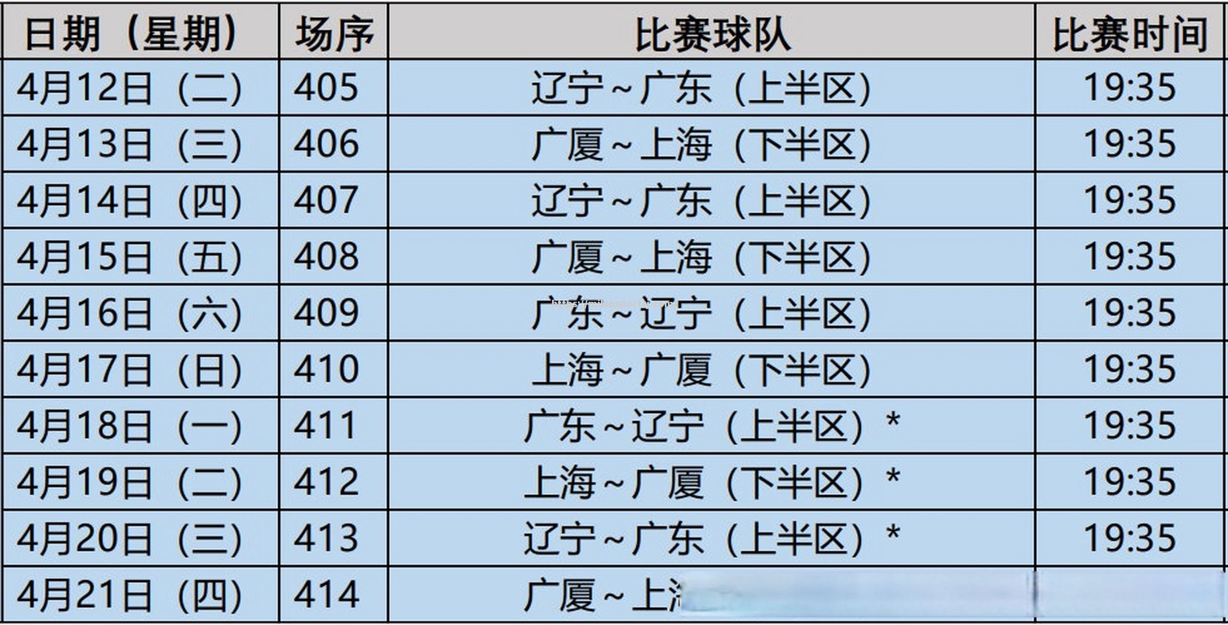 米兰体育-21年CBA季后赛赛程表出炉：广东首轮对阵辽宁，四川迎战深圳