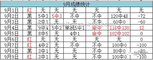 米兰体育-里尔击败竞争对手里昂，稳固积分榜前列