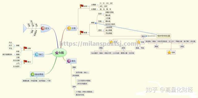 米兰体育-玩家数据统计透彻，技术统计分析全面