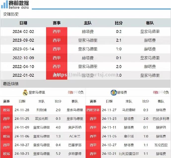 米兰体育-赫塔菲即将迎战埃瓦尔，胜者赢得荣誉