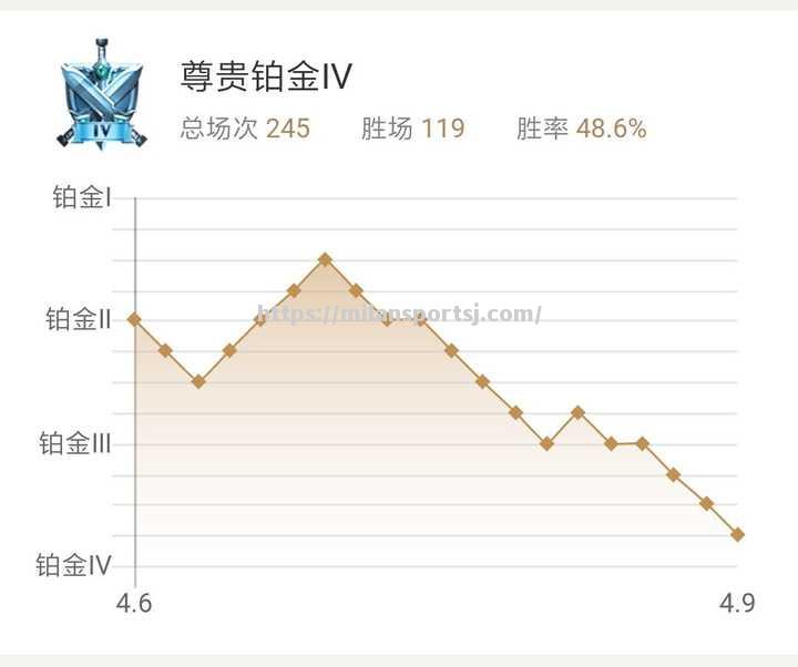 米兰体育-总决赛战事连场，双方胜负难分